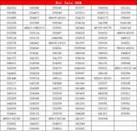 Vente en gros de pièces de suspension automobile personnalisées, amortisseur 335048, amortisseur avant droit pour TOYOTA Voxy