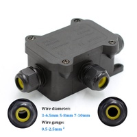 Produit de boîtes de jonction Greenway un sur deux boîte de jonction électrique en plastique étanche ip66