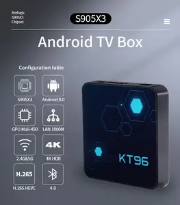 AndroidTVボックス4K8/16/32/64GBセットアップバージョンスマートTVコントロールパネルメディアhdAndroidTVセットトップボックス