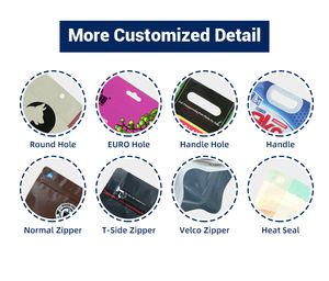 Bolsa de Embalaje Personalizada Biodegradable, a Prueba de Olores, Libre de BPA, de 5 kg y 10 kg, con Cierre y Fondo Cuadrado, para Alimentos para Mascotas y Perros - Product Image 5