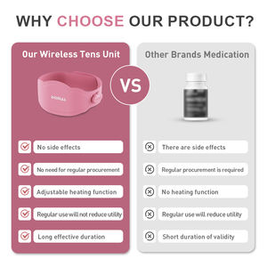 Cinturón Térmico de Nuevo Diseño, Estimulador para el Dolor Menstrual, Cinturón de Masaje para Aliviar el Dolor Lumbar - Product Image 4