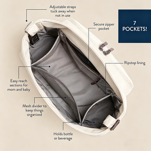 Bolsa Organizadora Convertible para Cochecito con Correa Extraíble, Porta Botellas, Bolsillos Inteligentes y Compartimento para Pañales - Product Image 3