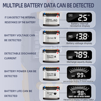 Probador Digital Automático de Baterías de Coche 12V 24V DC, Analizador de Carga, Comprobador de Capacidad y Sistema de Arranque