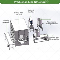 Ligne de production de chocolat croustillant creux multifonctionnelle, machine automatique de remplissage pour mini-biscuits, rouleaux d'œufs et gaufrettes