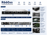 Serveur en rack 1U R660xs, processeur Intel Xeon, mémoire DDR5, serveur d'entreprise à faible profondeur pour l'informatique de pointe et la virtualisation
