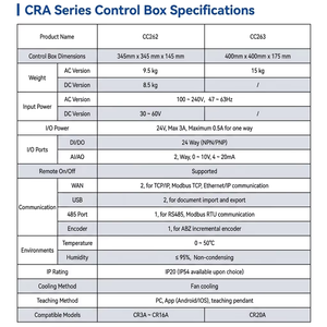 Robot Colaborativo DOBOT CR7A, Carga Útil de 7 kg, Alcance de 800 mm, IP54, Repetibilidad de ±0.02 mm, para Automatización <span class=keywords><strong>en</strong></span> Laboratorios Educativos - Product Image 6