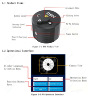 Aligneur coaxial de vision haute précision HSG avec dispositif d'alignement de buse laser, calibration par lumière rouge et ajustement rapide du centre