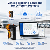 Traceur GPS 4G KS199D pour véhicules et camions, étanche IP67, localisation GPS/BDS en temps réel avec détection d'allumage ACC