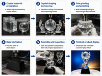 Trophée globe en cristal à tenir à la main, récompense en cristal K9 gravée au laser sur mesure avec base en cristal noir pour souvenir d'entreprise