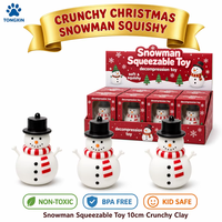 Squishy Bonhomme de Neige de Noël TONGXIN – Idéal pour les Fêtes, Cadeau Squishy, Remplissage de Chaussette, Lot en Gros à Vendre