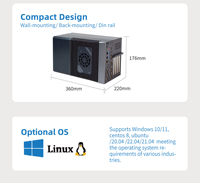 PC industriel modulaire sans câbles Intel LGA1700 Core I7 DDR5 64 Go double SATA 3.0 alimentation 800W mode AT/ATX protection ESD 8KV/15KV