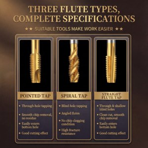 धातु और मिश्र धातु प्रसंस्करण के लिए 10-50 गहराई के साथ प्रीमियम हुदी M3-M16 एचस नल के दाहिने हाथ के धागे HRC20-46 - Product Image 3