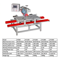 Machine de découpe CNC manuelle AiTao à pont, contrôlée par PLC, grande taille, double face, pour pierre, céramique, carreaux, marbre, AC