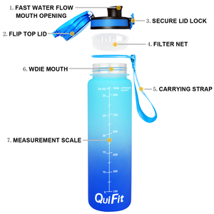 Infusor de jugo de fruta de 32oz, diseño a prueba de fugas, sin BPA, Tritan no tóxico, marcas de tiempo de plástico, botella de agua potable deportiva - Product Image 2