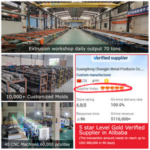 Volet de fenêtre en aluminium fixe automatique, profilé en U, pour drainage de béton - Product Image 6