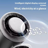 Ventilateur portable 1800 mAh, mini ventilateur turbo haute vitesse pliable avec affichage numérique pour usage extérieur