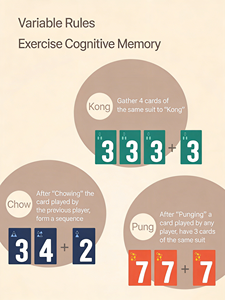 เกมกระดานสำหรับครอบครัว ลดราคาพิเศษ เกมกระดานลายตารางหมากรุก สำหรับเด็ก เสริมพัฒนาการ ฝึกตรรกะ ปริศนา และกิจกรรมการเรียนรู้ - Product Image 4