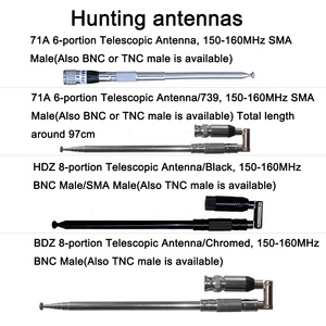 Antena de Comunicación de Goma para Collar de Radio <span class=keywords><strong>Garmin</strong></span> GPS Alpha 100, Astro <span class=keywords><strong>200</strong></span>, 220, 320, 200i - Product Image 4