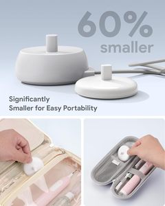 เครื่องชาร์จแปรงสีฟันไฟฟ้าแบบพกพาขนาดเล็ก USB-C ใช้ได้กับ <span class=keywords><strong>Oral</strong></span> <span class=keywords><strong>B</strong></span> <span class=keywords><strong>Pro</strong></span>/iO/D แบบเหนี่ยวนำ ฐานชาร์จแบบพกพาขนาดเล็ก ชนิด Type C (สีขาว) - Product Image 4