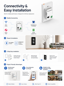 Control de Hogar Inteligente Tuya, Pantalla Táctil de 5 Pulgadas, Gateway de Pared, Control por Voz Android, Automatización para Hoteles y Apartamentos, Control por Aplicación - Product Image 4