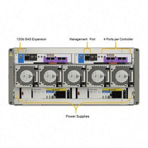 ระบบจัดเก็บข้อมูล Dell SAN รุ่น Dell Power Vault ME5084 อาร์เรย์จัดเก็บข้อมูล dell Me5084 ระบบจัดเก็บข้อมูลเครือข่าย - Product Image 6