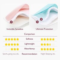 Vente chaude prix de gros coussinets d'allaitement respirant imperméable à l'eau coussin d'allaitement réutilisable/coussin d'allaitement bambou biologique
