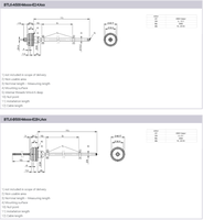 Convient aux systèmes hydrauliques mobiles, capteur de déplacement linéaire Balluff BTL6-A500-M0130-E28-KA02
