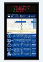 Écran publicitaire extérieur Arrêt de bus Panneau LCD Station de bus Signalisation numérique Publicité