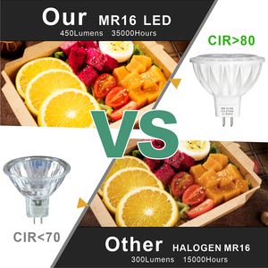 Chất lượng cao 110Lm/W CRI 90 + Dimmable LED ánh sáng tại chỗ GU10 3W 5W 7W 10W MR16 gu5.3 LED Spotlight - Product Image 4