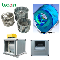 Ventilateur centrifuge à courbure avant série LT-FC, diamètre 250-1000 mm, pression 150-1300 Pa, débit d'air 1000-40000 m³/h, certifié CE ErP, MOQ1