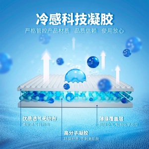Haier's Hainuo Cooling Patches provide long-lasting cooling and <b>physical</b> temperature relief, preventing summer heatstroke and - Product Image 2
