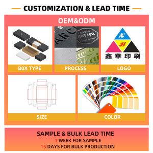 Cajas de Embalaje Personalizadas <span class=keywords><strong>para</strong></span> Productos de Bebés Recién Nacidos, Niños Pequeños e Infantes, con <span class=keywords><strong>Ventanas</strong></span> Transparentes de PVC y Forro de Esponja de Cartón - Product Image 4