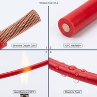 Cable Eléctrico Industrial de Alta Tensión Personalizado, BVR, Cobre Trenzado, Aislamiento XLPO, 450/750V, Resistente al Calor, IEC PNS, para Construcción