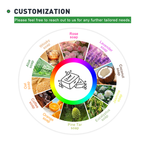 Tùy Chỉnh Bao Bì Hương Vị Nặng Grit Kiểm Soát Dầu Giữ Ẩm Hữu Cơ Tự Nhiên Handmade Bay <span class=keywords><strong>Rum</strong></span> Cà Phê Whiskey Mens Xà Phòng - Product Image 6