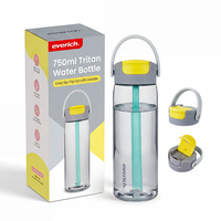 Bouteille Everich en Tritan résistant aux chocs 500ml 750ml 1L avec couvercle à clapet Easy Sip et poignée, couleur personnalisée, sans BPA