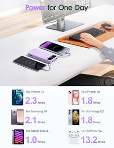 Banco de energía portátil de gran capacidad <span class=keywords><strong>para</strong></span> <span class=keywords><strong>iPhone</strong></span>, <span class=keywords><strong>cargador</strong></span> rápido de 22,5 W con cable integrado ultrafino Original y superventas de 10000mAh - Product Image 4