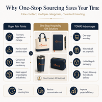 Coffret cadeau de bienvenue pour les voyages d'entreprise avec sac de lavage, pantoufles, serviette, carnet, stylo et tasse pour les déplacements des employés