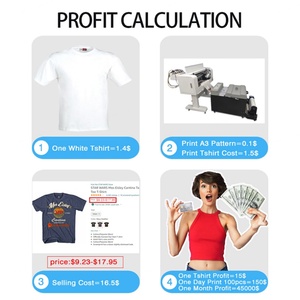 Imprimante DTF A3 de 12 pouces I3200 XP600 pour l'impression sur tissu, t-shirt, transfert thermique, film PET - Product Image 4