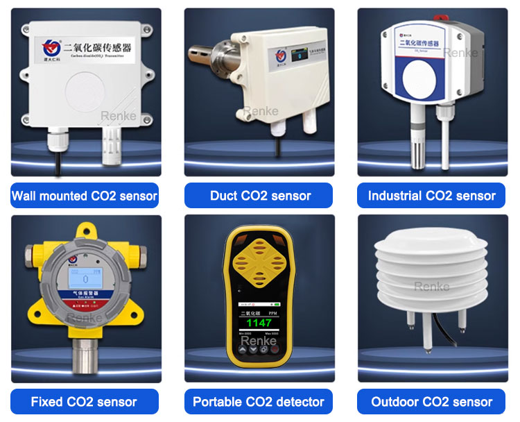 Rika ページ Environment RS485 Gas Detector 4-20ma 0-10V CO2 Sensor