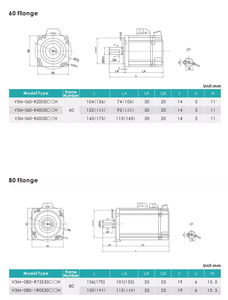 ชุดขับมอเตอร์ Ethercat ประสิทธิภาพสูง พร้อมระบบควบคุมการเคลื่อนที่แบบซิงโครไนซ์ สำหรับงานอุตสาหกรรม รุ่น V3m-040-r10s30joh ระดับมืออาชีพ - Product Image 3