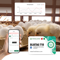 Sensor de Temperatura Bluetooth, Registrador de Datos de Temperatura Inalámbrico Bluetooth