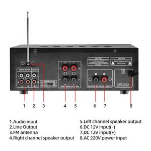 Mezclador de <span class=keywords><strong>Karaoke</strong></span> para el Hogar con 4 Entradas de Micrófono, 2 Canales, Sonido Estéreo Integrado, Amplificador de Audio Profesional - Product Image 6
