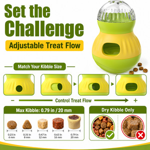 <b>Interactive</b> Treat Dispensing Roller Puzzle <b>Toy</b> for Dogs and <b>Cats</b> Manual Slow Feeding Enrichment <b>Toy</b> Boredom Relief - Product Image 4