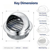 Diffuseur d'air rond en acier inoxydable 304 pour système de climatisation HVAC, montage mural ou au plafond