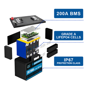 12V 24V 200Ah Lithium Ion Battery Pack Solar Household <b>Energy</b> <b>Storage</b> with 100Ah 150Ah 300Ah 400Ah Options - Product Image 5
