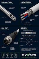 Kabel Sensor Suhu PT100 RTD 3-Kawat Berpelindung
