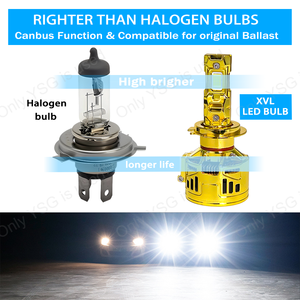 หลอดไฟหน้า LED H7สูง240W พัดลมระบายความร้อน H1 H7 H8 H11 9005 HB3 9006 HB4รถยนต์โคมไฟรถยนต์ LED CANbus อัตโนมัติ H1 - Product Image 5