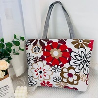 Tas Tote Wanita Motif Cetak Bahan Polyester Kapasitas Besar untuk Musim Semi, Gaya Street Fashion