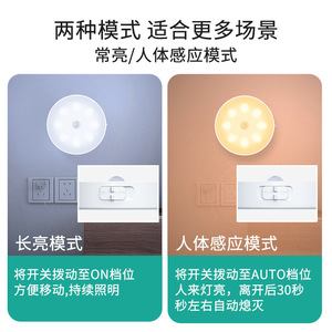 T018 Human Body Sensor Night Light LED Portable Magnetic Cabinet Light Planet Design ABSPC <b>Lampshade</b> 25000 Hours Battery Powered - Product Image 5