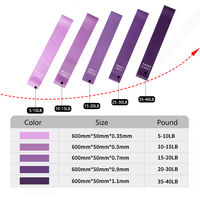 Bandas Elásticas de Resistencia de Látex para Fitness con Logotipo Personalizado, para Entrenamiento, Ejercicio, Gimnasio y Fortalecimiento